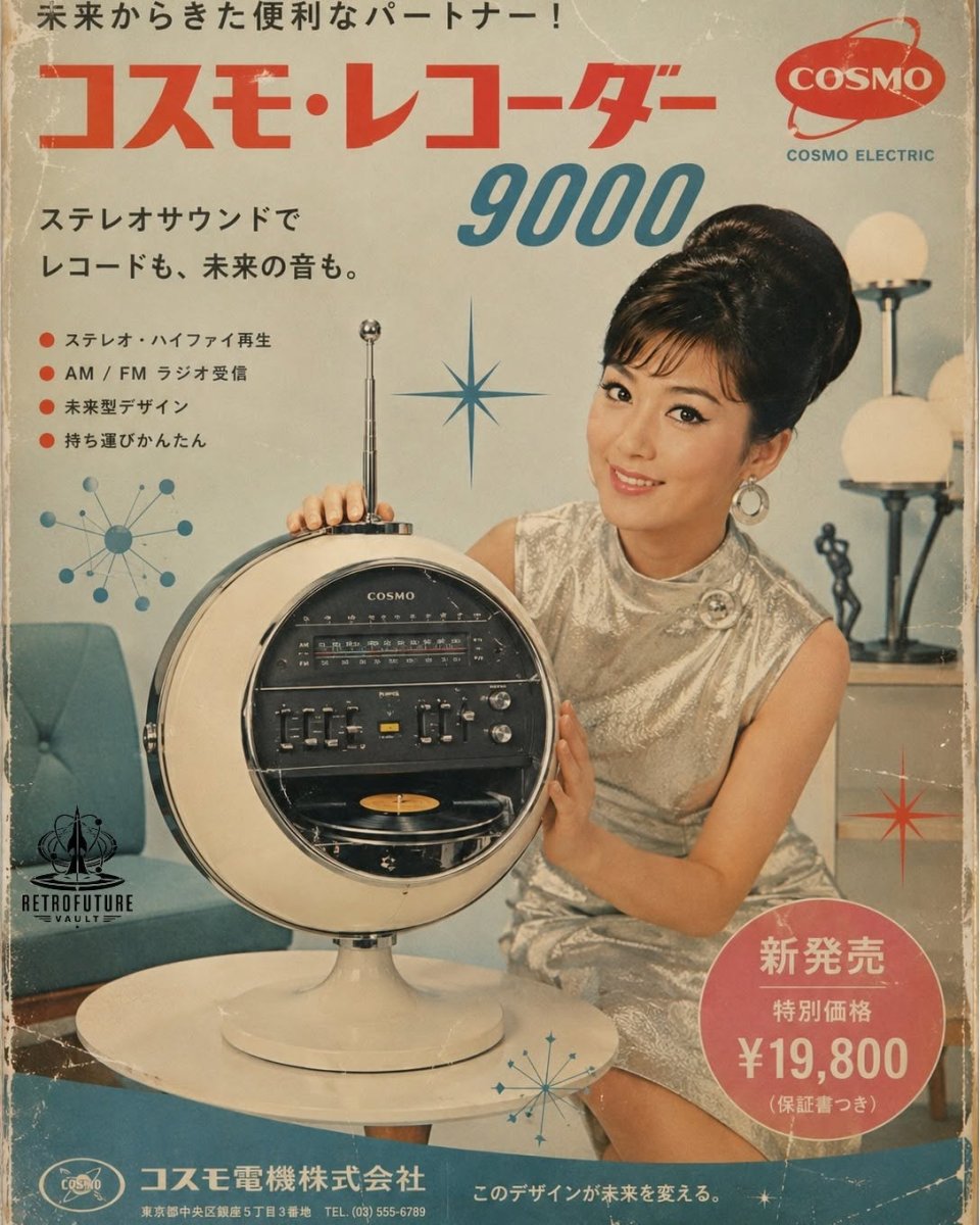 Retrofuture